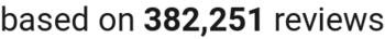 number of reviews