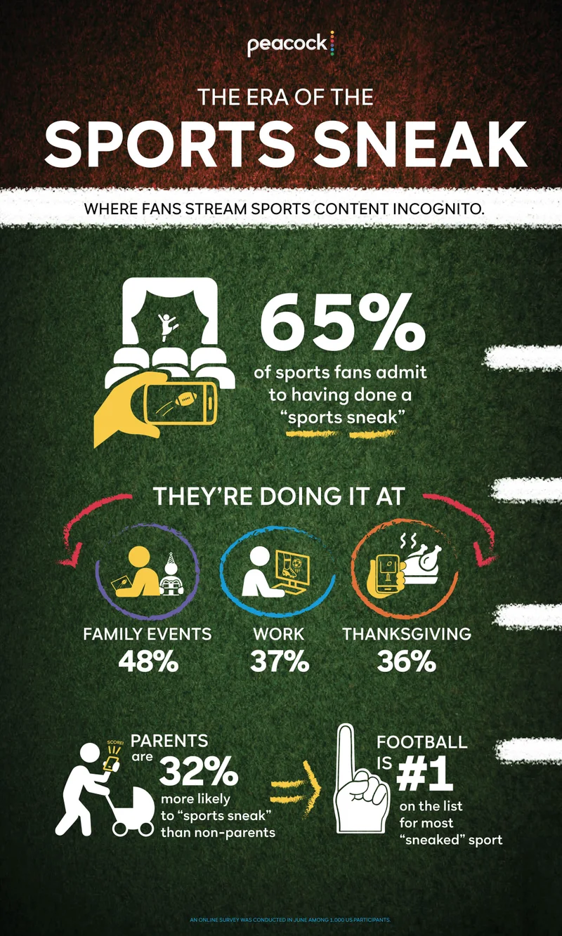 Sports Sneak