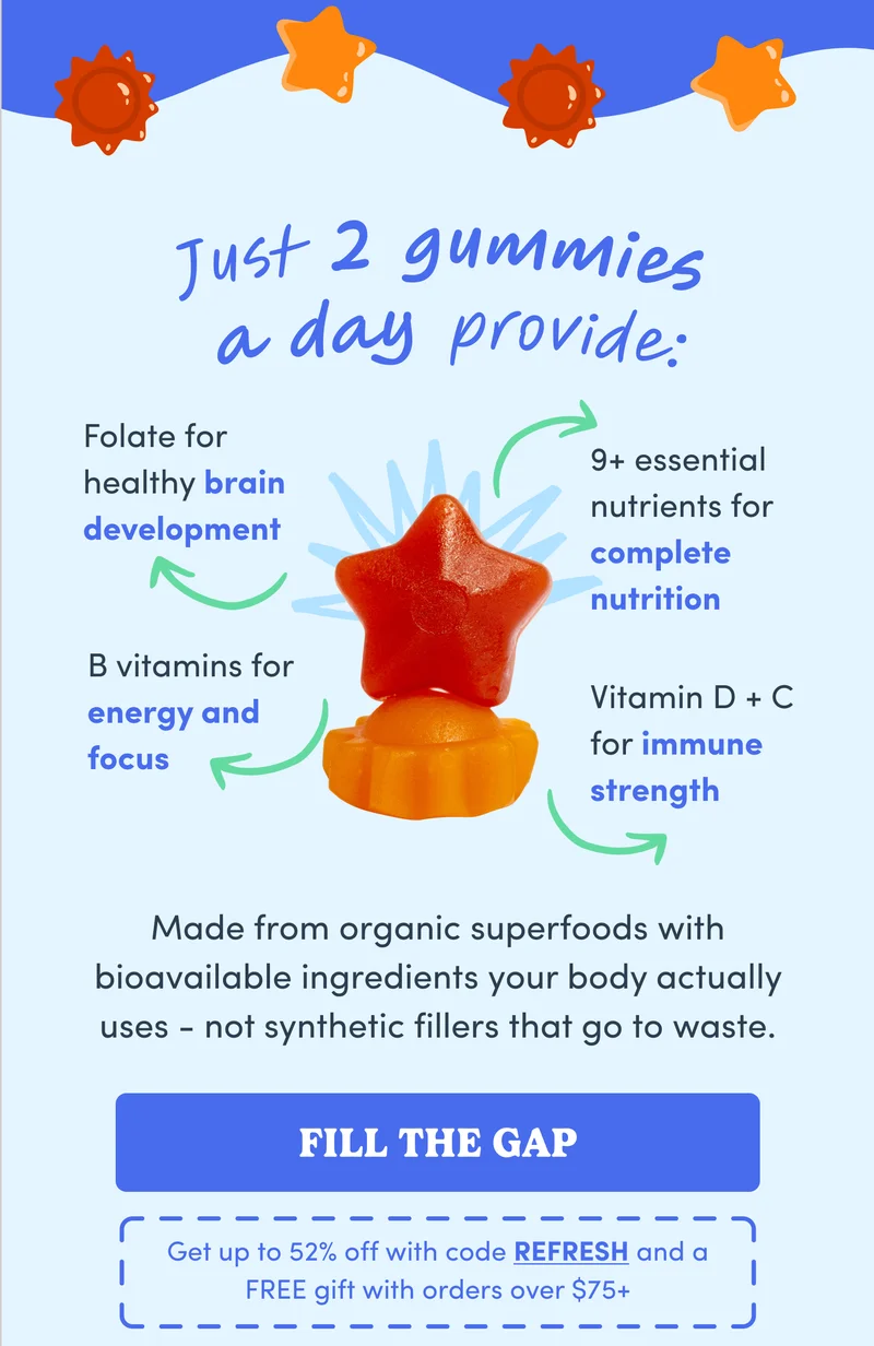 Just 2 gummies a day provide