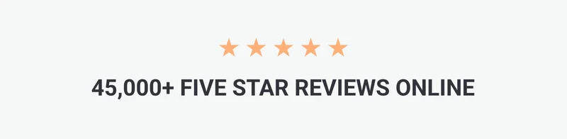45,000+FIVE STAR REVIEWS ONLINE
