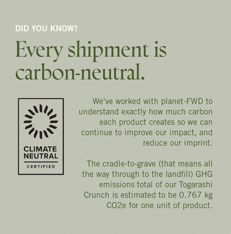 Climate Neutral Certified
