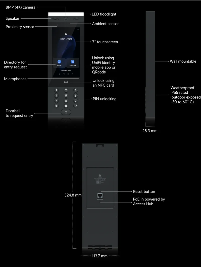 Build Features