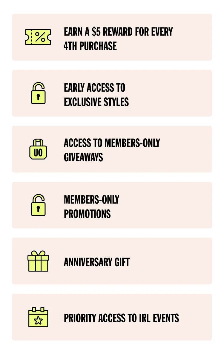 IMAGE-PERKS