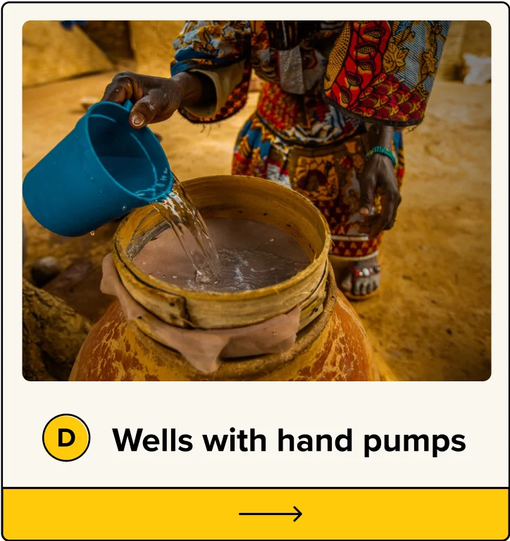 D. Wells with hand pumps
