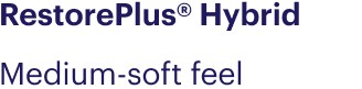RestorePlus® Hybrid