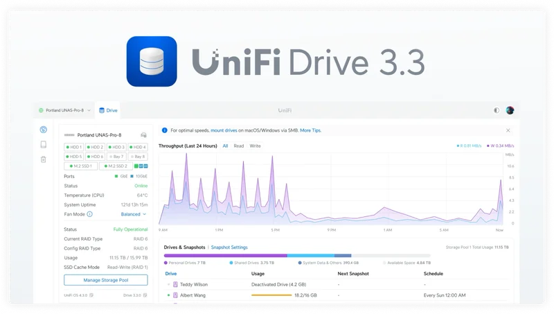 UniFi Drive 3.3