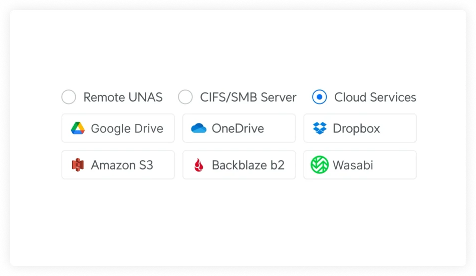 Native Backup Integrations