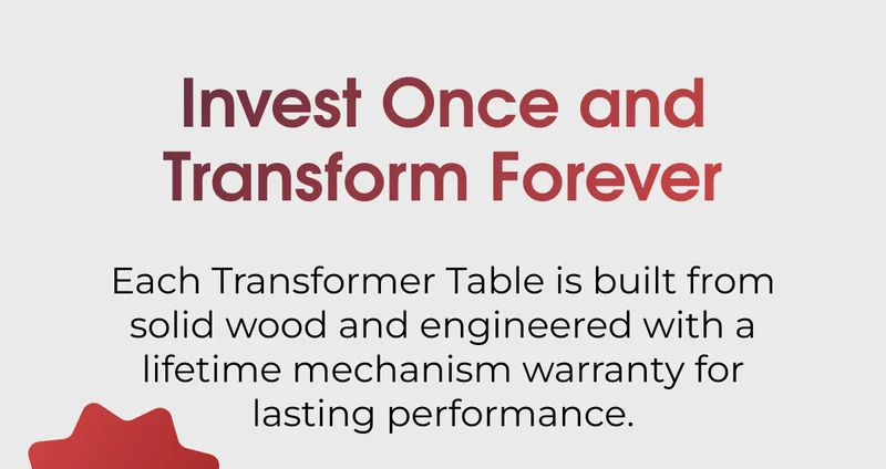 Invest Once and Transform Forever