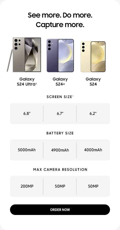 Display images to show real-time content