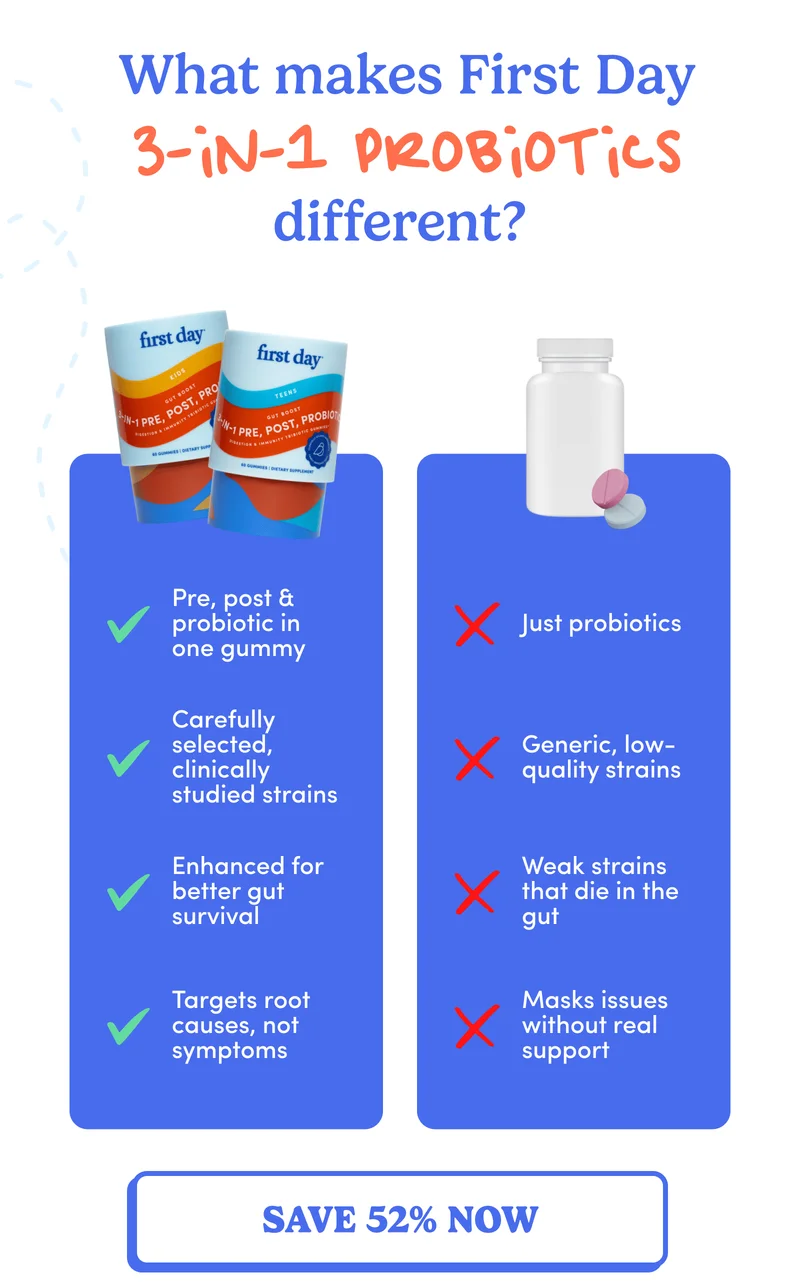 What makes First Day 3-in-1 Probiotics different?