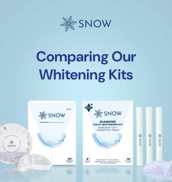 Comparing Our Whitening Kits