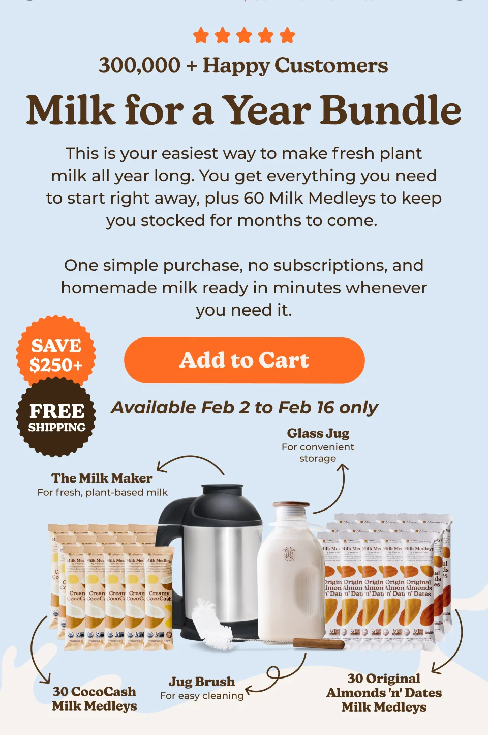 Milk for a Year Bundle is LIVE! Save $250+