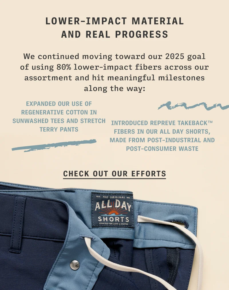 Lower-Impact Material And Real Progress