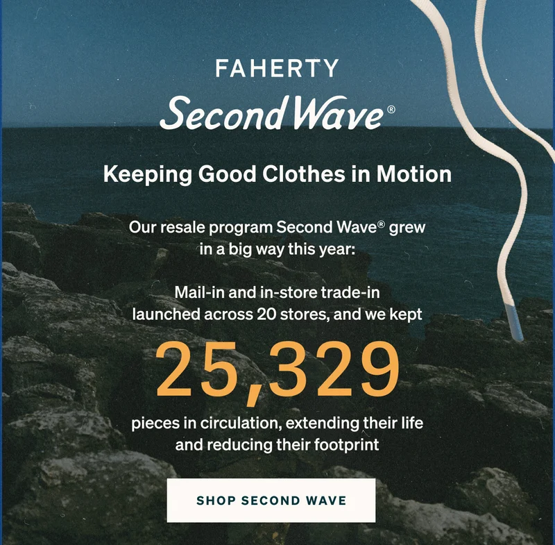 Shop Second Wave
