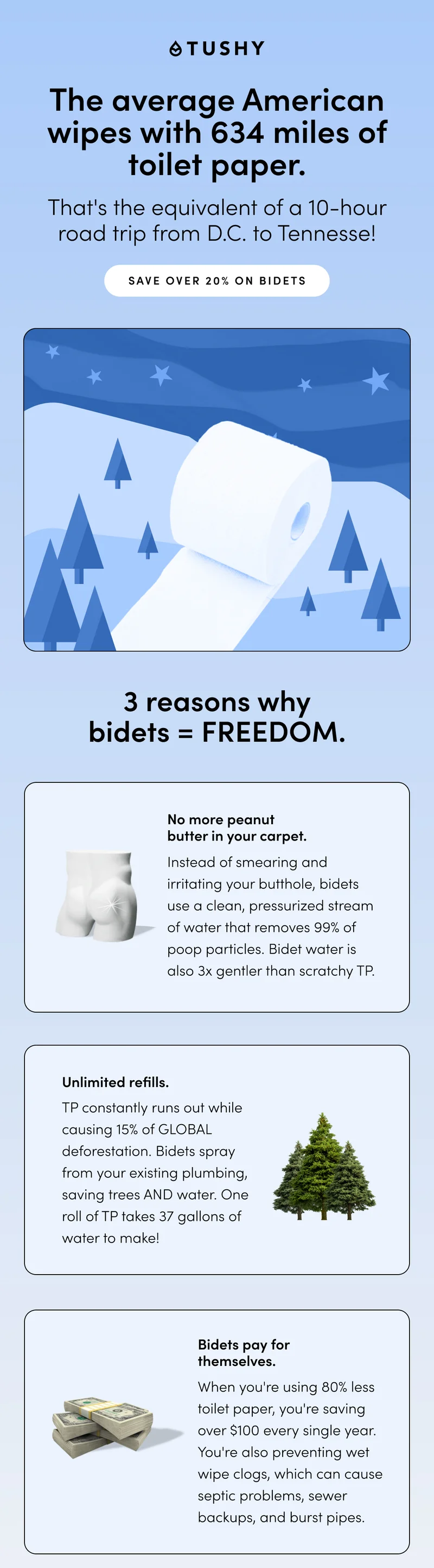 SAVE OVER 20% ON BIDETS