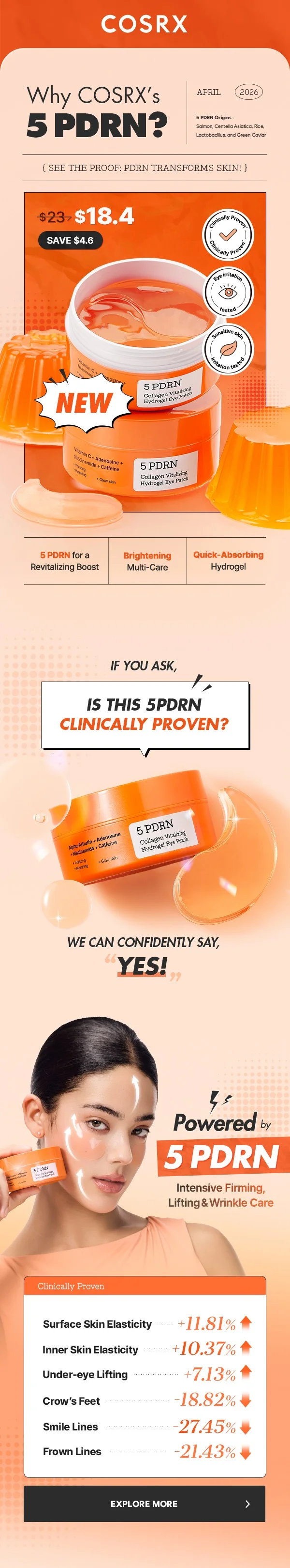 Tired & Puffy eyes?!? 5PDRN Eye patch will solve your problem!
