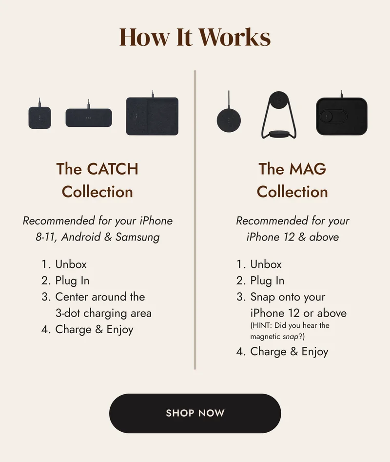 catch and mag collections