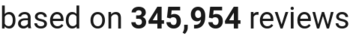number of reviews