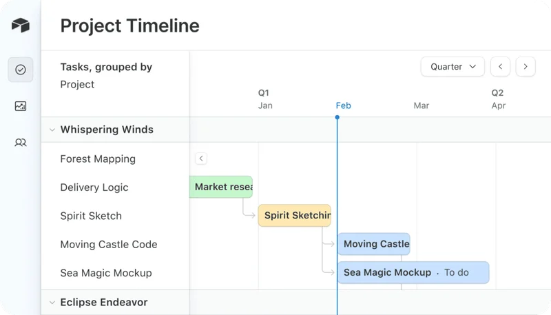 Preview of project management timeline template