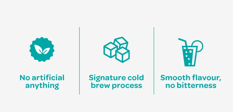 No artificial anything - Signature cold brew process - Smooth flavour, no bitterness