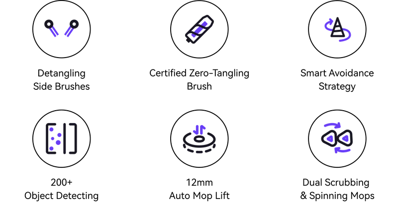 More Features For You