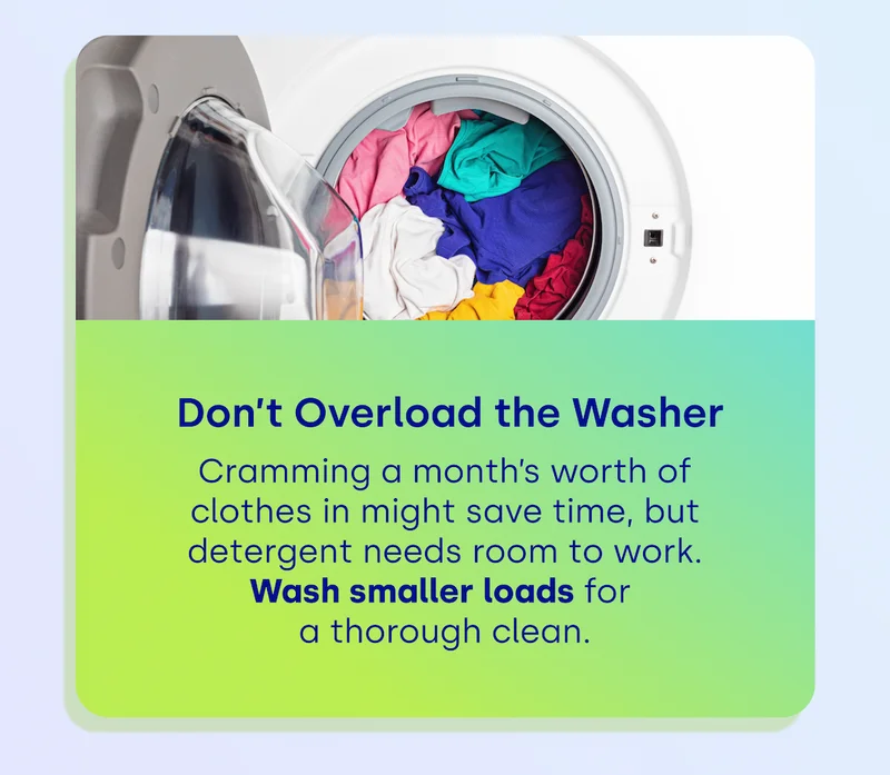 Don’t Overload the Washer  Cramming a month’s worth of  clothes in might save time, but detergent needs room to work. Wash smaller loads for  a thorough clean.