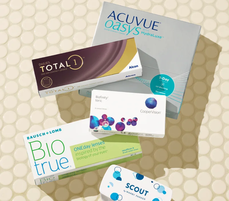 Shop contacts Shop contacts