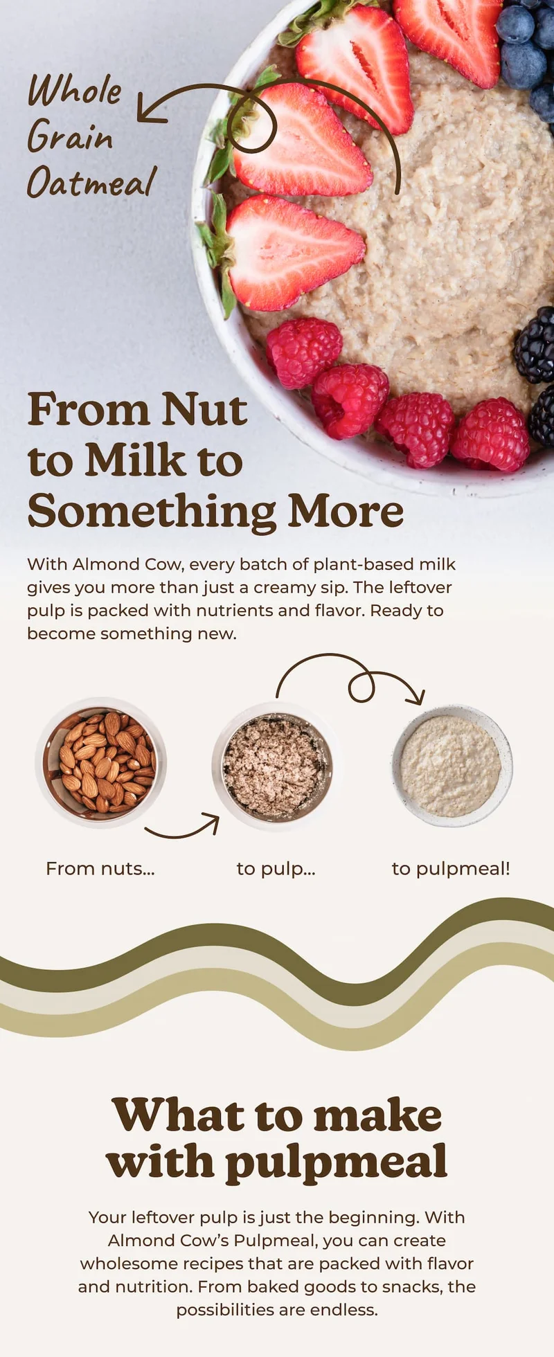 From nut to milk to something more