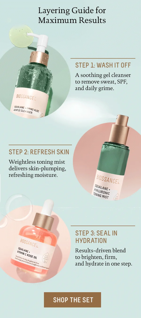 Layering Guide