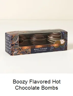 View product recommended for you