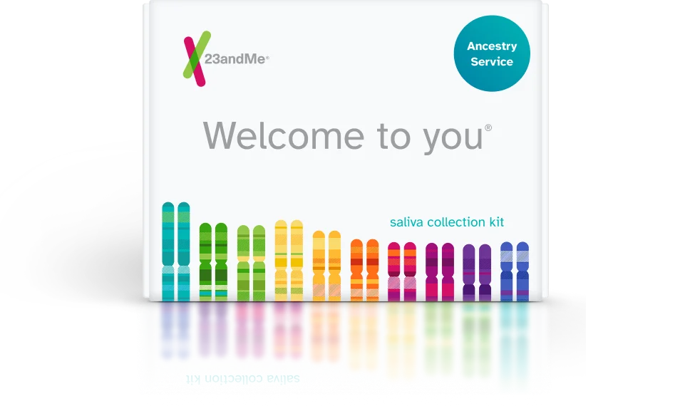 Ancestry Service