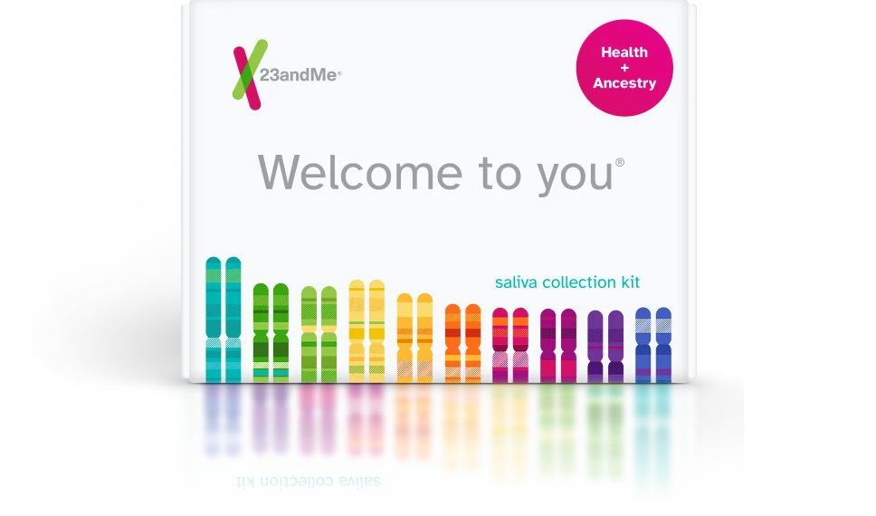 Health + Ancestry