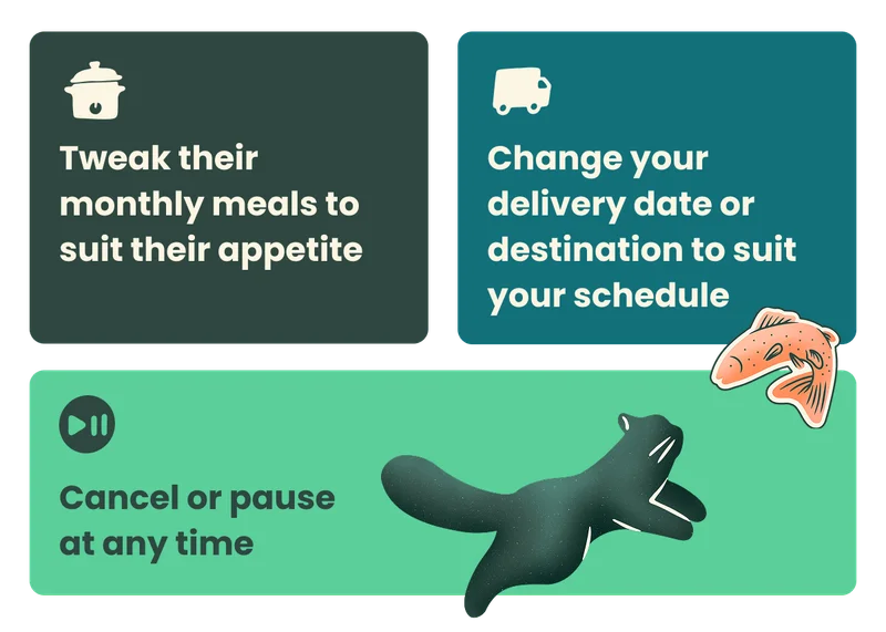Tweak their monthly meals to suit their appetite, Change your delivery date or destination to suit your schedule, Cancel or pause at any time