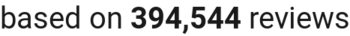 number of reviews