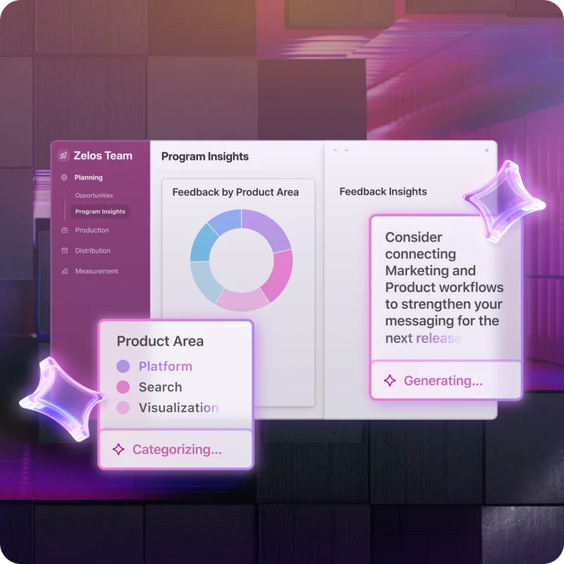 Airtable AI