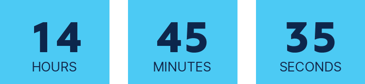 countdownmail.com