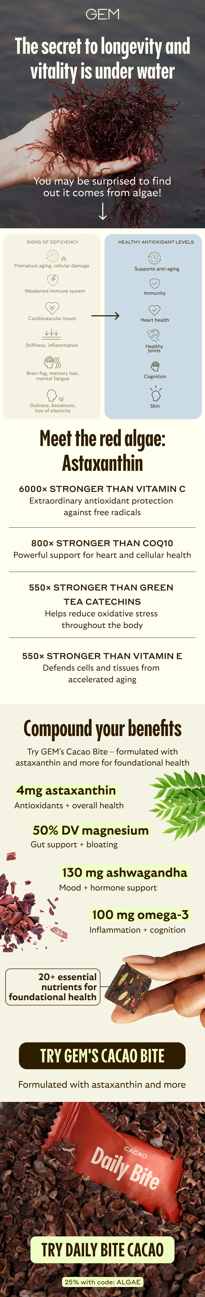 Meet the powerhouse antioxidant astaxanthin found in our Daily Bite - Cacao
