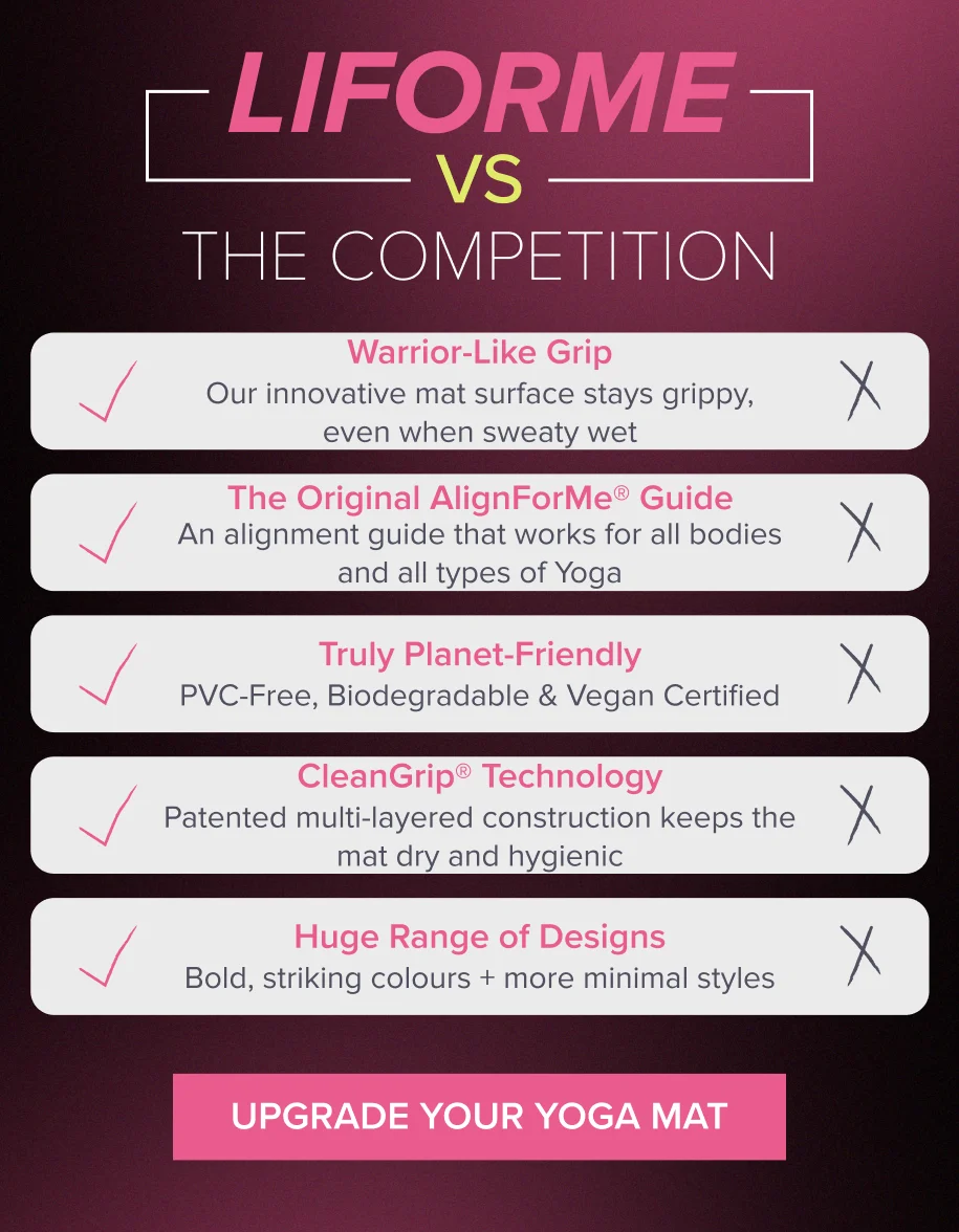Liforme vs the competition