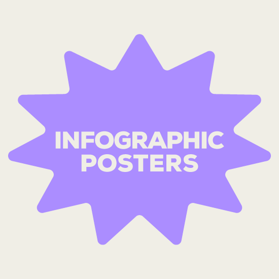 Infographic Posters