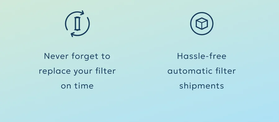 Never forget to replace your filter on time. Hassle-free automatic filter shipments makes hydration easy.
