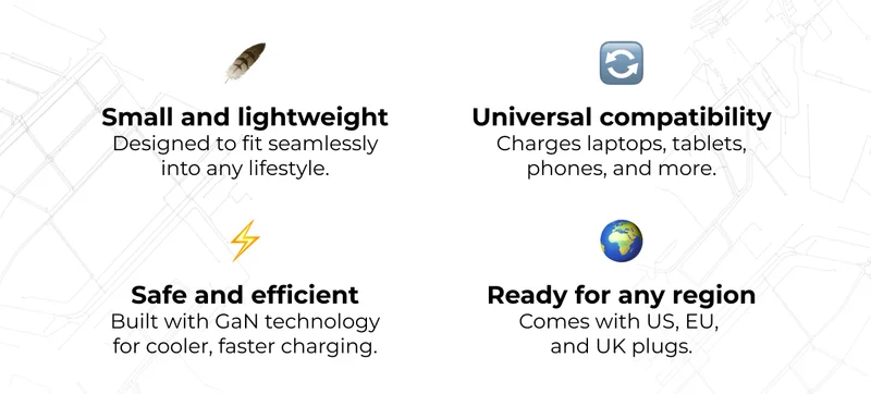 small and lightweight—designed to fit seamlessly into any lifestyle. Universal compatibility—charges laptops, tablets, phones, and more. Safe and efficient—built with GaN technology for cooler, faster charging. Ready for any region—comes with US, EU, and UK plugs.