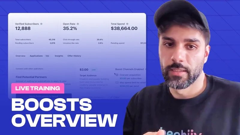 YouTube video by beehiiv