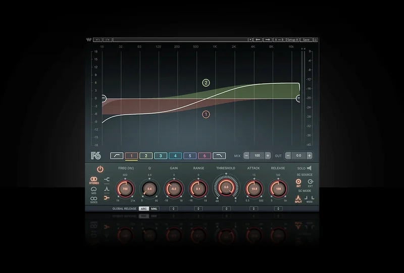 F6 Floating-Band Dynamic EQ