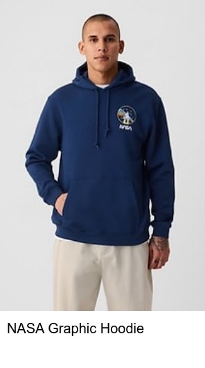 Display images to show real-time content