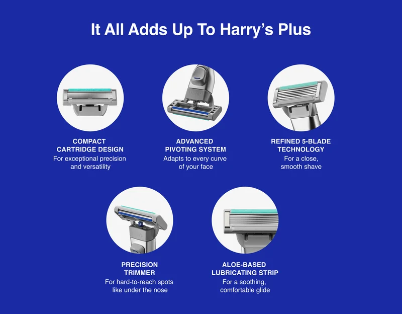 It All Adds Up To Harry's Plus