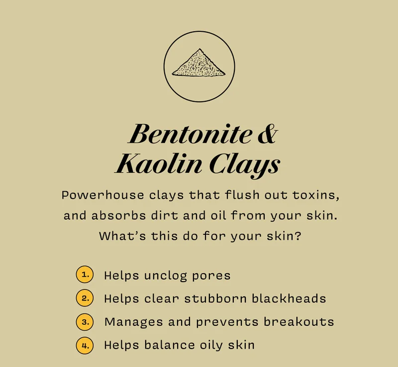 Bentonite &  Kaolin Clays  Powerhouse clays that flush out toxins,  and absorbs dirt and oil from your skin. What’s this do for your skin?   ✅Helps unclog pores and stubborn blackheads ✅Manages and prevents breakouts ✅Helps balance oily skin