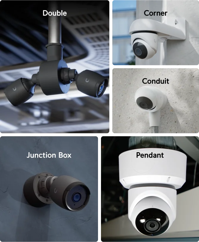 Types of camera mounts