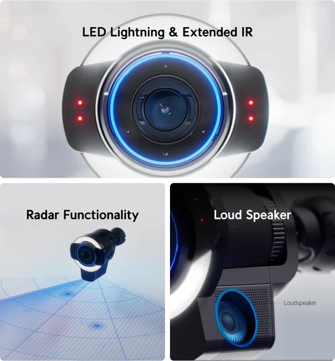 Available add-ons to enhance camera