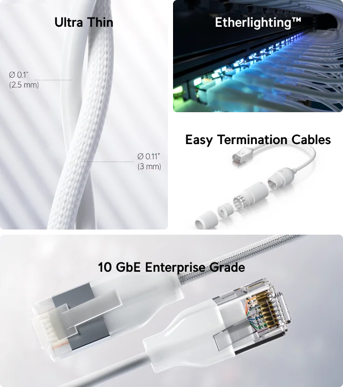 Ultra Thin Cables