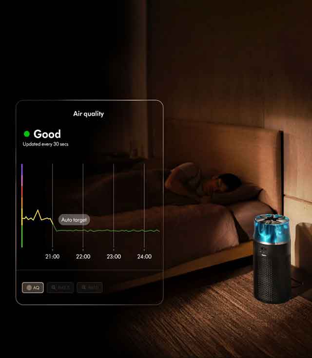 The Dyson HushJet Compact Purifier operates in a bedroom next to a sleeping person. A graph shows air quality over time.